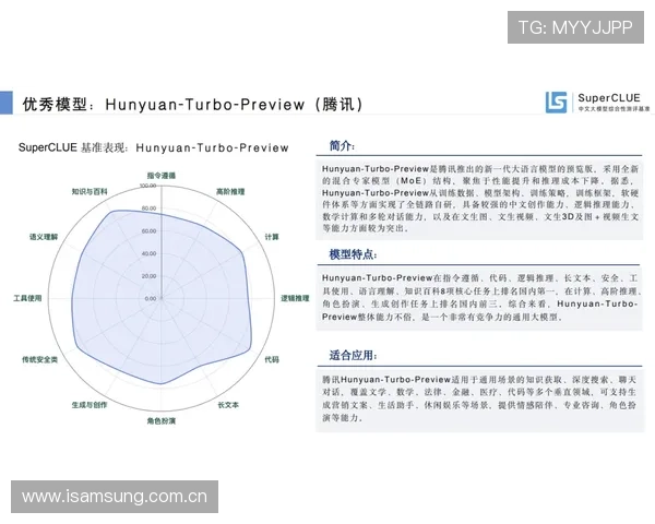 Lautaro 进球后数据模型显示其进攻效率持续提升 Lautaro 进球后数据模型显示其进攻效率持续提升