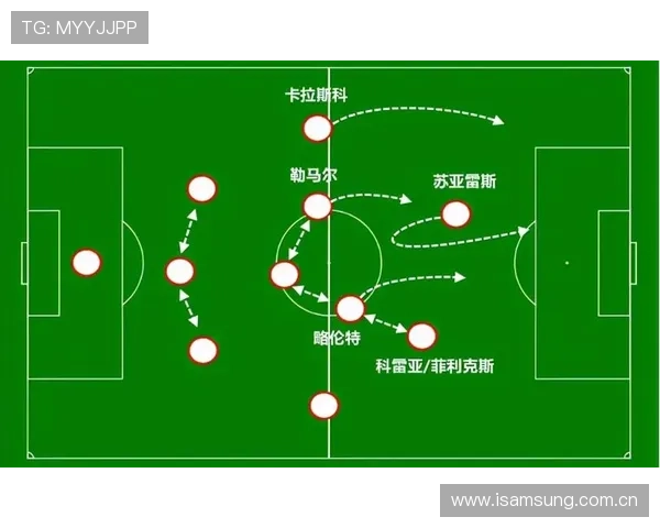 苏亚雷斯在MSN体系中的战术支点作用解析