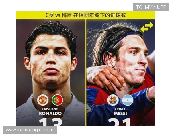C罗 vs 莱万:进球效率与战术角色解析