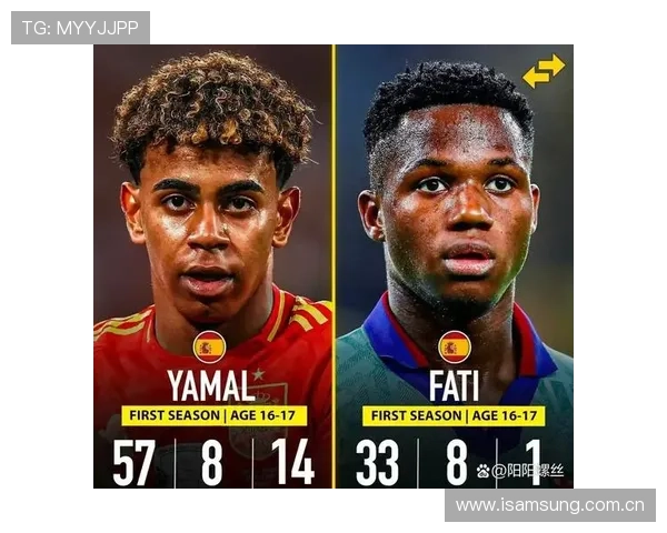 亚马尔是否会重蹈法蒂的职业轨迹？