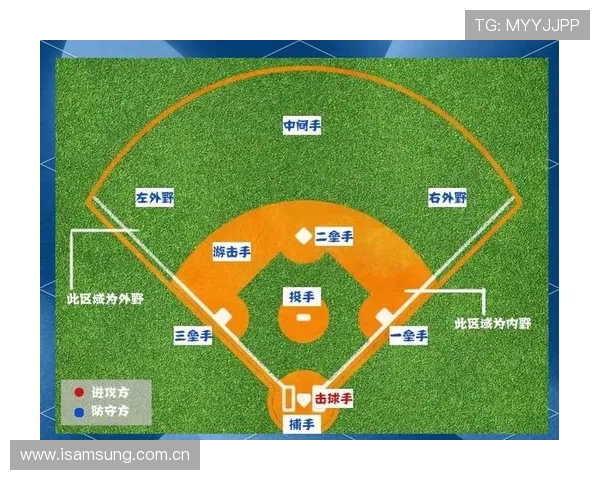 深入解析防守位置规则的判定标准与适用场景
