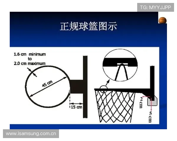 篮球开球规则全解析：看懂比赛第一球怎么打